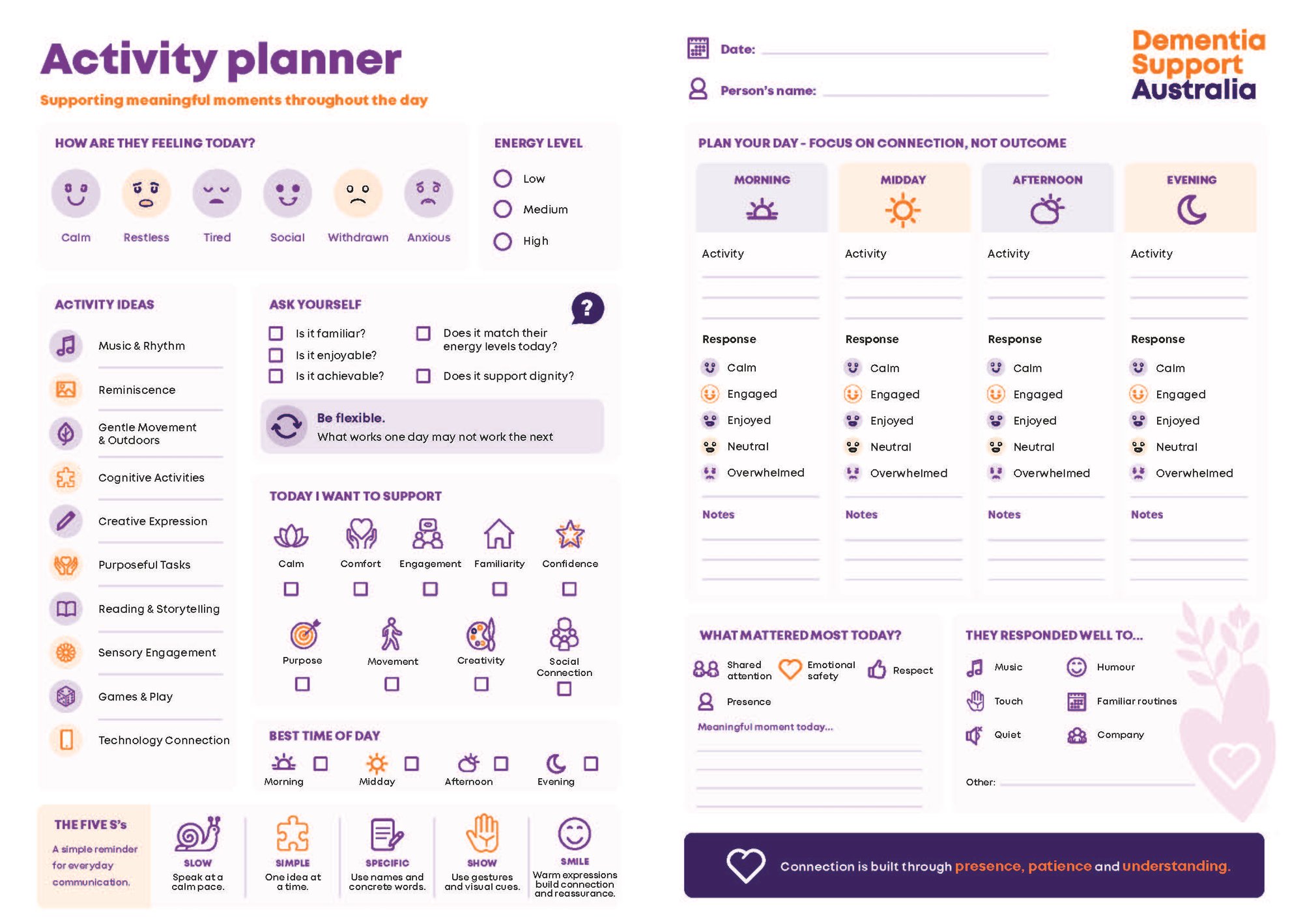 DSA Activity Planner Connections