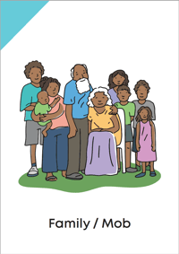 A graphic of an Aboriginal/Torres Strait Islander family/mob standing together