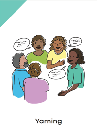 Graphic of a group of Aboriginal & Torres Strait Islander people talking together, known as 'Yarning'