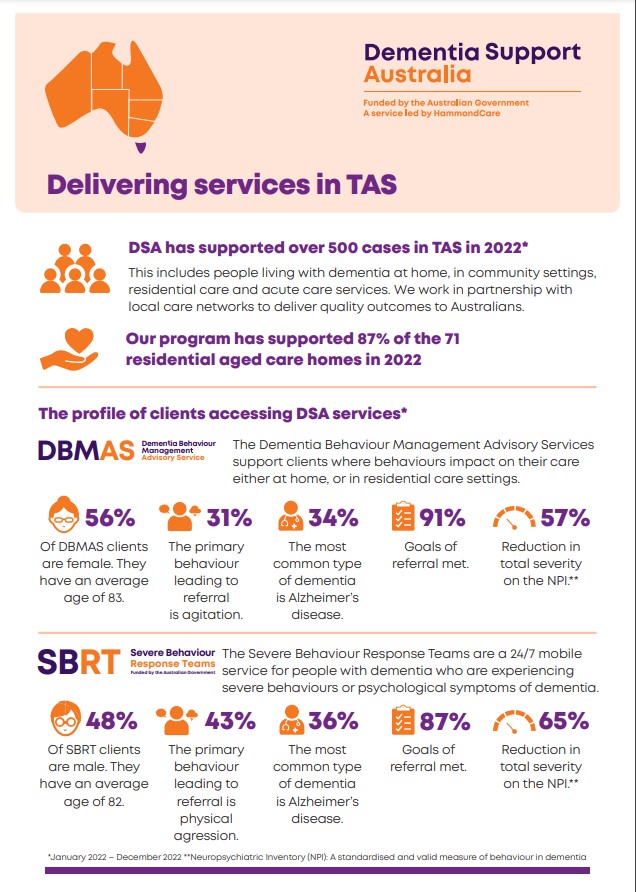 dsa-service-statistics-TAS-thumbnail
